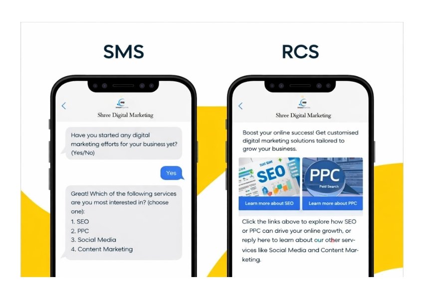 Shree Digital Marketing (1)